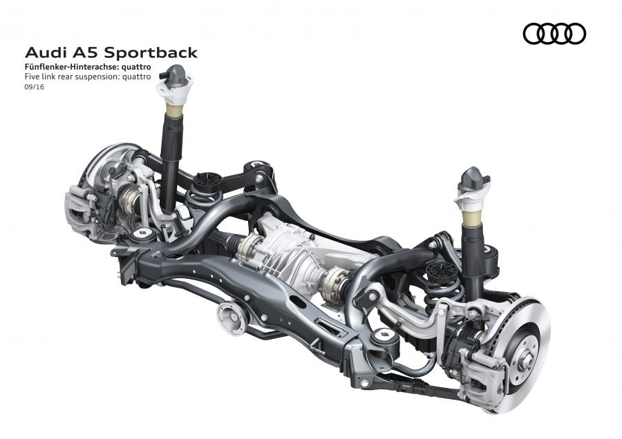  Audi A5 Sportback 2.0 TDI Quattro S-Line 2016 года  (WW) (фото 33 из 35)